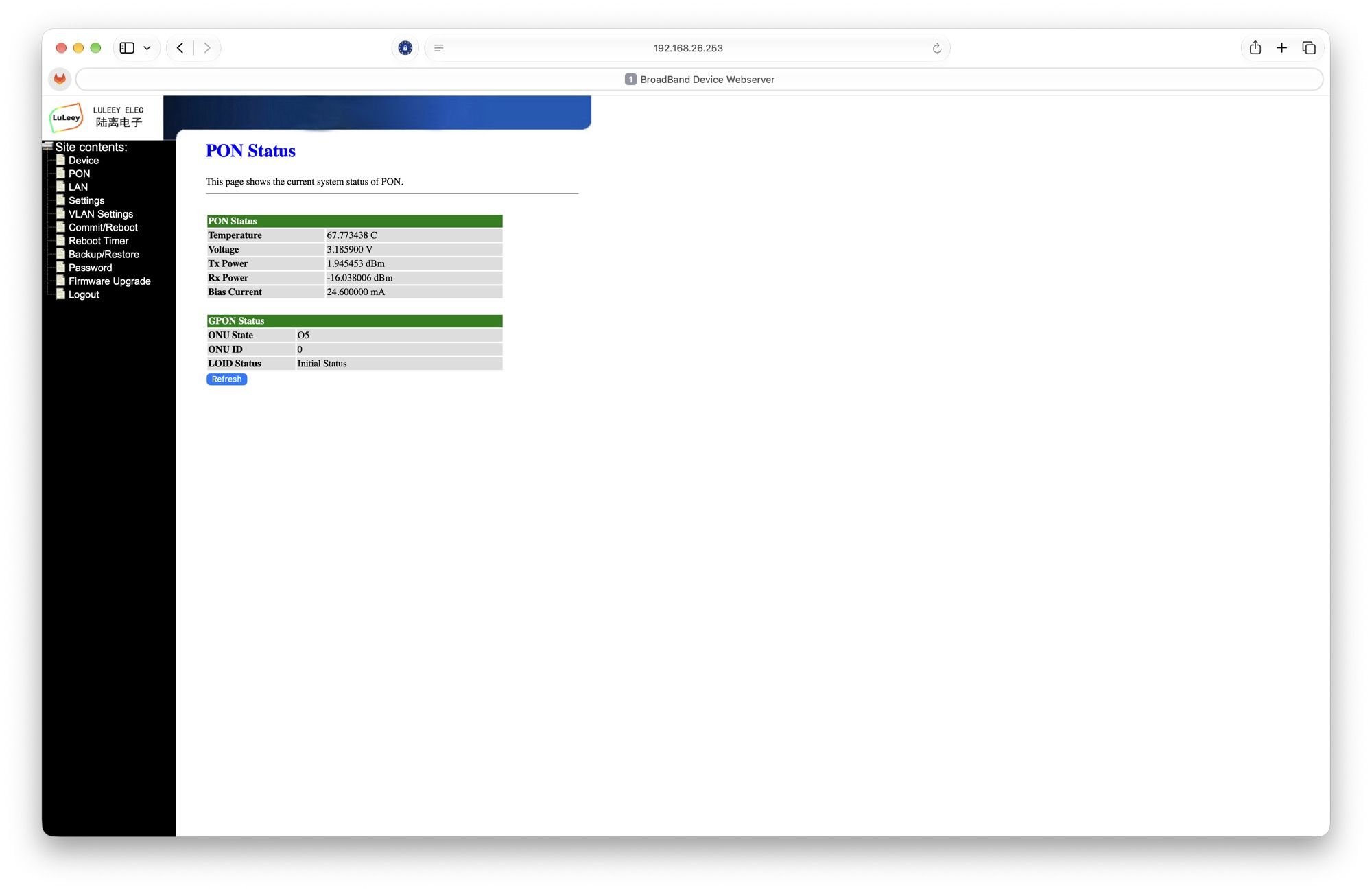 PON Status page showing ONU State O5 and the optical readings